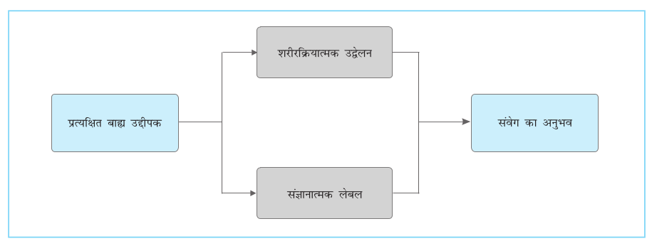 Screenshot from 2019-06-08 17-10-02